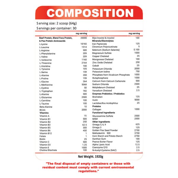 Sports Nutrition - Image 4